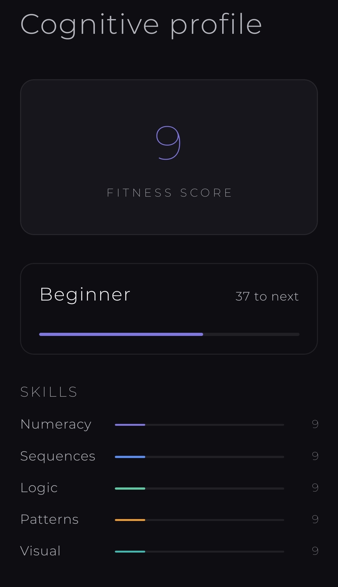 Cognitta cognitive profile showing fitness score, level, and per-skill bars